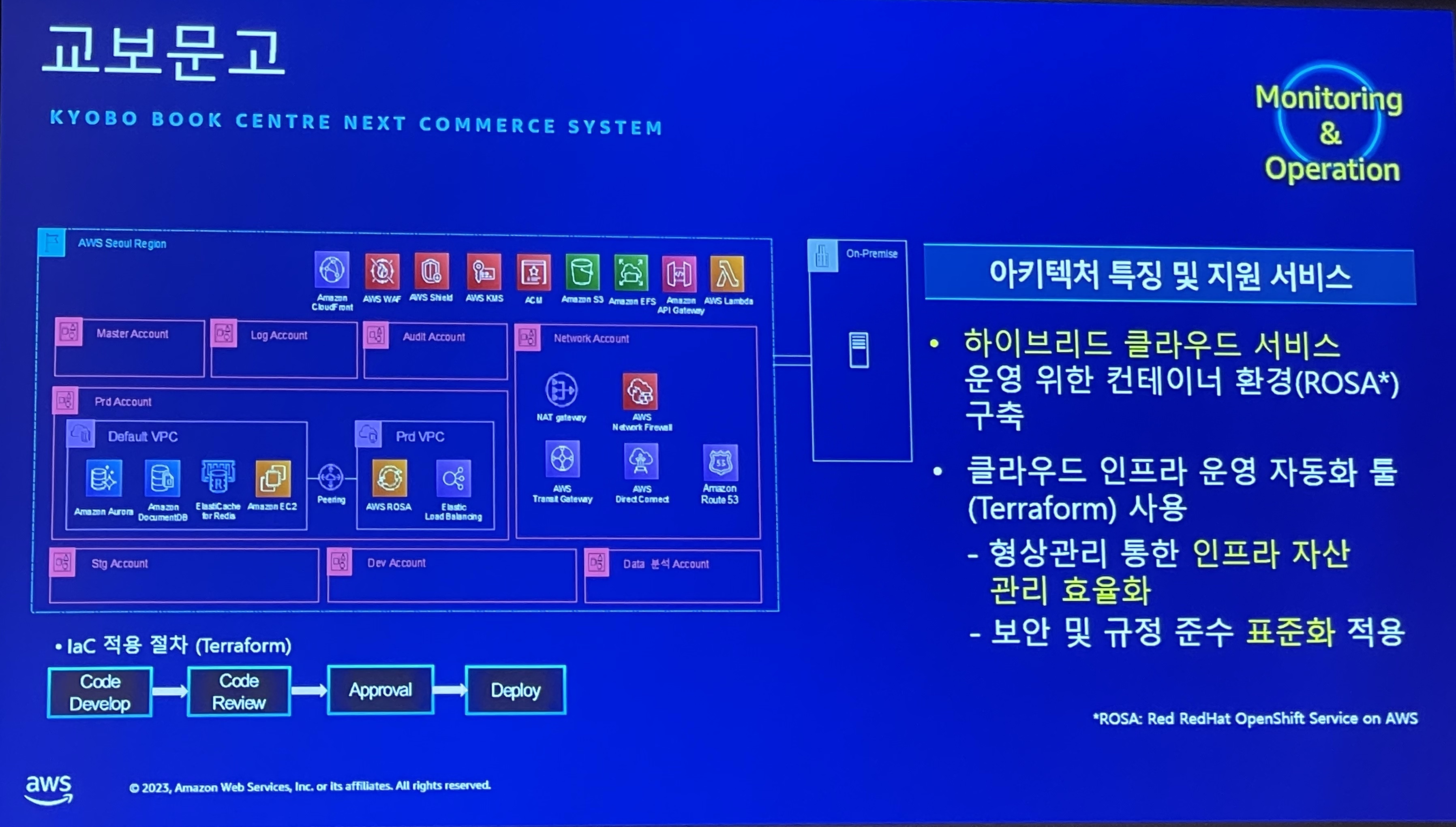 교보문고 하이브리드 인프라 구조