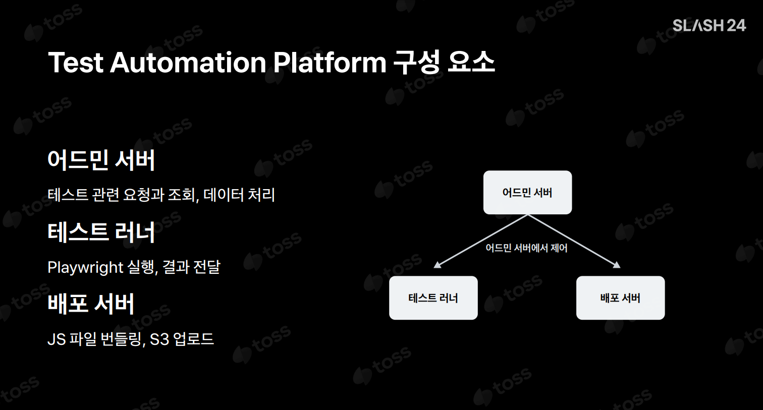 Test Automation Platform 구성 요소