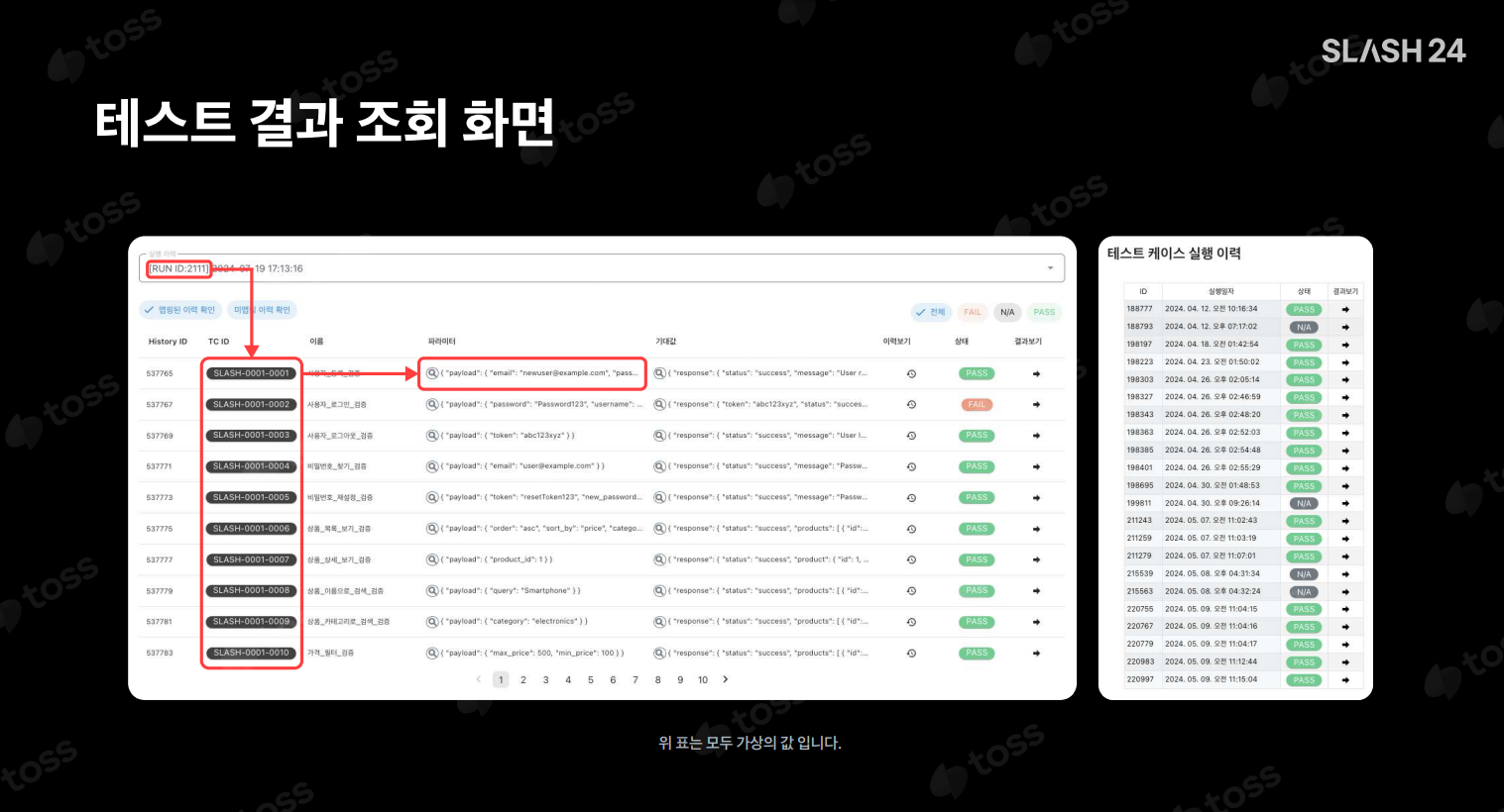 Test Automation Platform 테스트 결과 